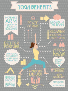 Benefits-of-Yoga-Infographic